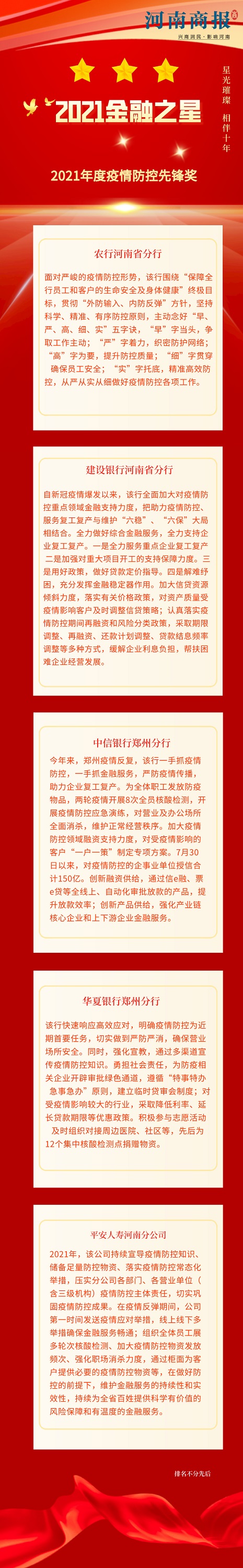 7、2021年度疫情防控先鋒獎