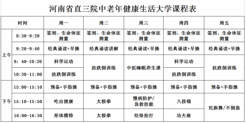 河南省直三院正光街社區健康促進班開辦于2018年355