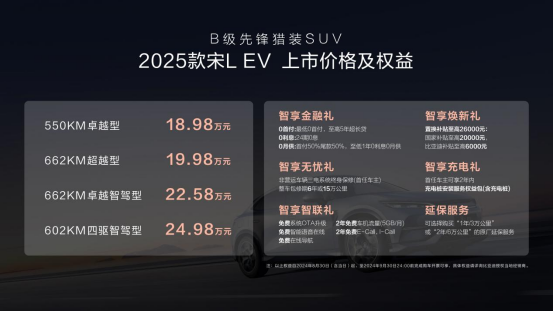 【新聞主稿】增配不加價!2025款宋L EV 18.98萬元起418