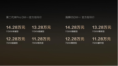 比亞迪第二代宋Pro DM-i及海獅05DM-i上市發布會新聞稿 0923(2)1505