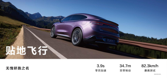 鴻蒙智行首款轎跑SUV智界R7正式上市！建議零售價 25.98萬元起（改）1848
