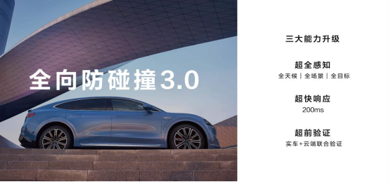 鴻蒙智行首款轎跑SUV智界R7正式上市！建議零售價 25.98萬元起（改）3140