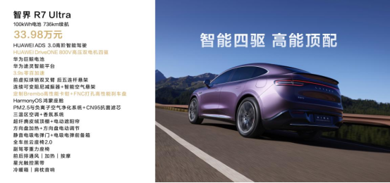 鴻蒙智行首款轎跑SUV智界R7正式上市！建議零售價 25.98萬元起（改）3868