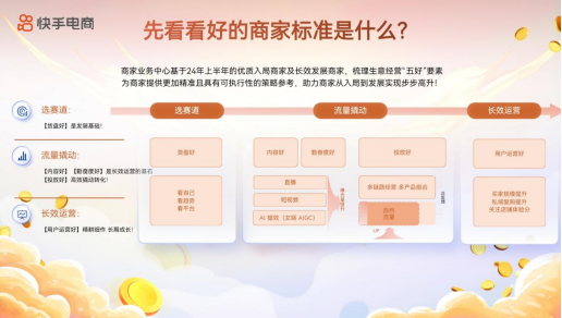 快手電商許昌假發(fā)招商會(huì)1461
