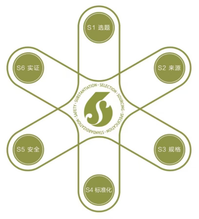 初心不變,行穩致遠,如新四十再開新局docx(1)3973