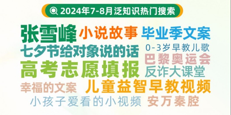 2025快手泛知識數據報告1374