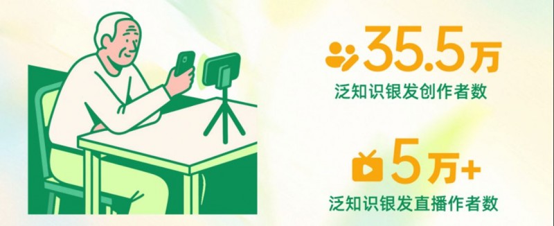 2025快手泛知識數據報告2291