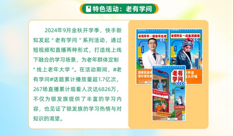 2025快手泛知識數據報告3473