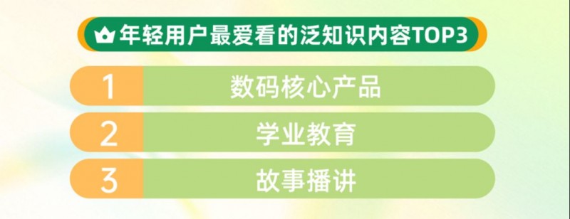 2025快手泛知識數據報告4320