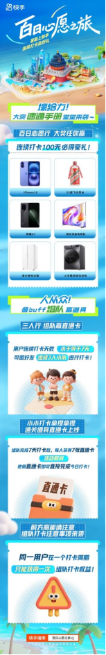 快手開啟“百日心愿之旅”996