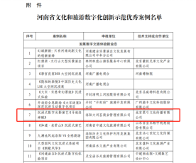 洛陽首推!來洛陽必看的演藝《尋跡洛神賦》入選河南省旅游演藝精品名錄(6)39